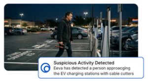 AI system detecting suspicious activity near EV charging station with real-time alert.